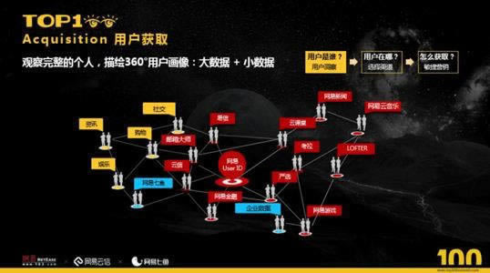 网上被黑后无法维护提现通道 化解对策(图)