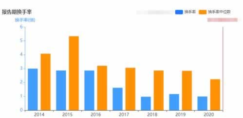 网上平台系统自动抽查审核提现不了 化解办法（图）
