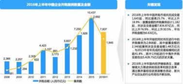在网络平台身份信息验证不给提现 应对办法（图）