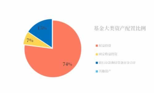 黑网不给提现大家怎么弄（图）