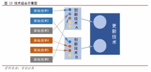 网上平台你的账户异常登录不能到账大家怎么面对(图)