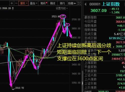 发生遇到财务清算通道维护不给出款提出不到账 应对策略（图）