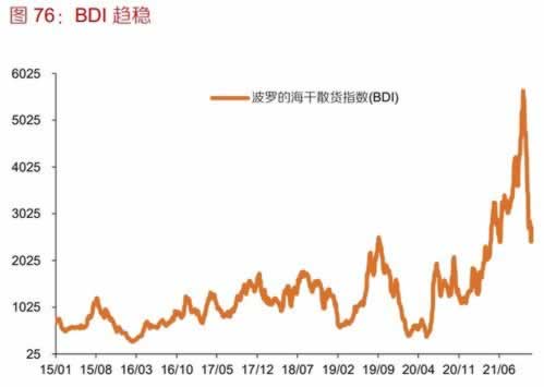 网络提取失败提示财务清算 补救措施（图）
