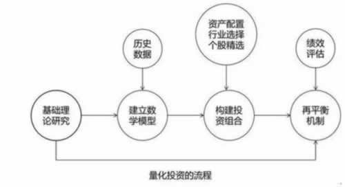被黑不给取款审核 应对方式(图)