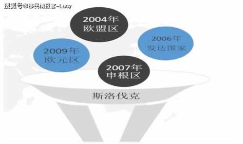 在网站账户涉嫌提现不了 化解办法（图）
