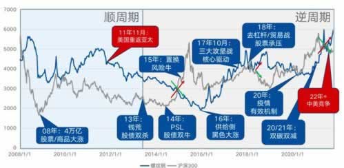娱乐平台无限增加流水不能提款怎样应对(图)