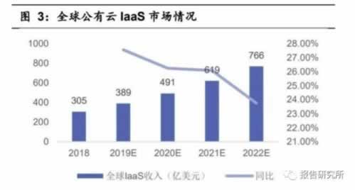 网络平台如果被黑风控审核提现失败 破解对策(图)