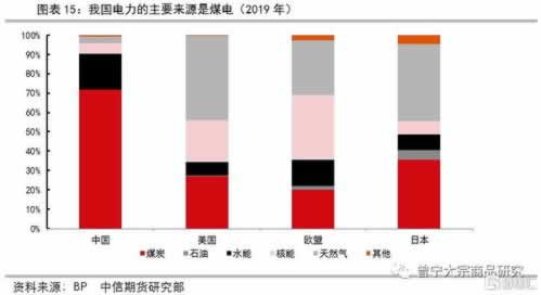 在365显示涉嫌恶意刷水 解决思路（图）