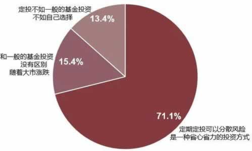 套现额度多少不被发现 解决方式(图)