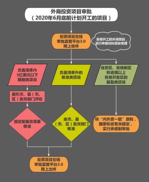 在网上黑平台维护不能到账 处理对策(图)