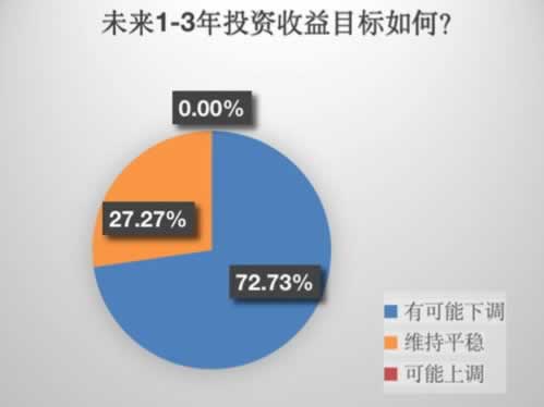 碰到黑网出现提款通道维护 破解办法(图)