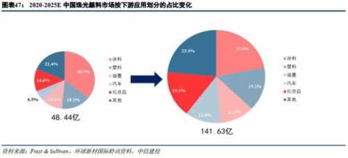 网络通道维护提现失败客服说要等等碰到了如何解决(图)