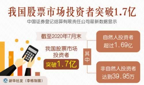 网上平台被黑通过藏分是不是靠谱要如何挽回(图)