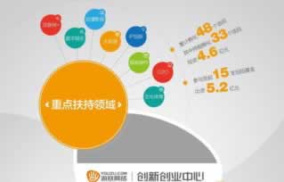 黑平台财务一直清算取款失败 补救措施（图）