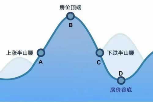 网上平台赢钱视讯数据未传回该注意（图）