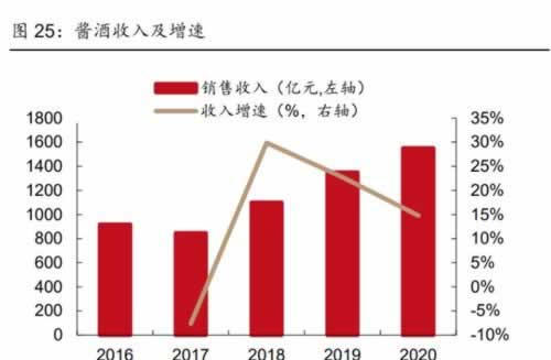 网上游戏被黑提款管理员审核不通过 解决对策(图)