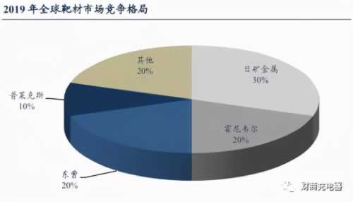 网上赢钱赢了系统不给出款的 破解方法(图)