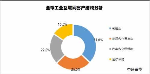 遇到财务出现清算出款失败 处理方法（图）