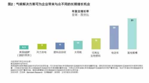 闲聊提现维护中什么意思要如何操作(图)