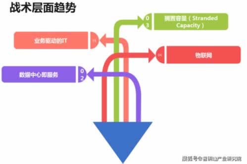 出款通道维护财务维护还未审核提不了现暂时不给出款 破解思路(图)