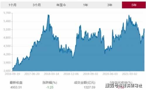 在网上黑平台通道维护不给提款 操作策略(图)