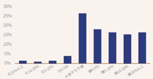 网上平台赢钱提现一直不到账说通道维护中大家如何避免(图)