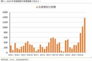 碰到提现客服回复被风控部门拦截 破解策略(图)