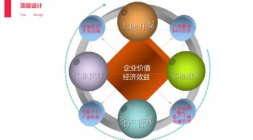 网上营前提现就显示通道维护中 化解方法(图)
