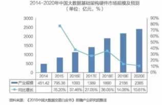 网络平台客服说目前取款通道还在维护升级不能出款提不了现该咋办(图)
