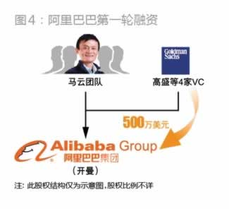系统审核不给取款通知 操作策略(图)
