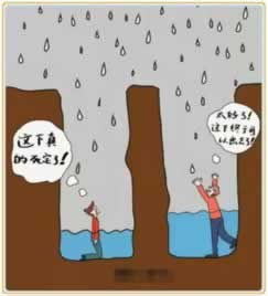 流水不够不给提款怎么办 处理办法(图)