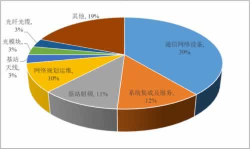 被黑说审核怎么办快速挽回（图）