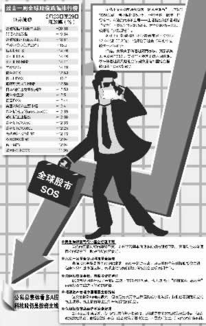 提款审核不通过怎么办 处理策略（图）