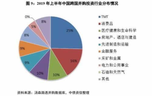 网络上王头提示出款通道维护不给提款 解决思路（图）
