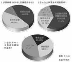 黑平台风控审核不通过 处理对策(图)