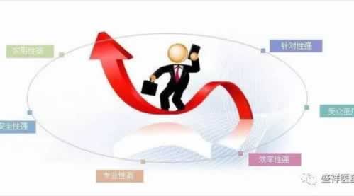遇到黑网通道目前一直维护升级 补救措施(图)