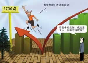 取款审核平台的处理办法（图）