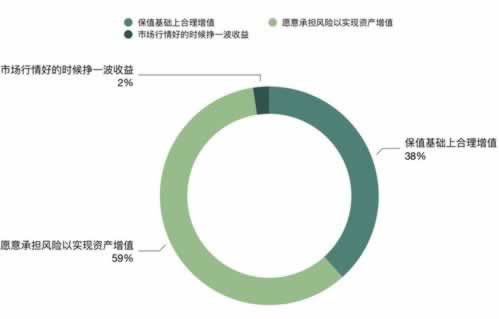 遇到平台拒绝提现说财务清算中怎样避免(图)
