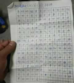 遇到账户异常登录不给出 操作策略(图)