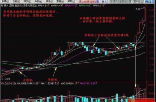 提现通道维护加黑哥出黑 解决方案(图)