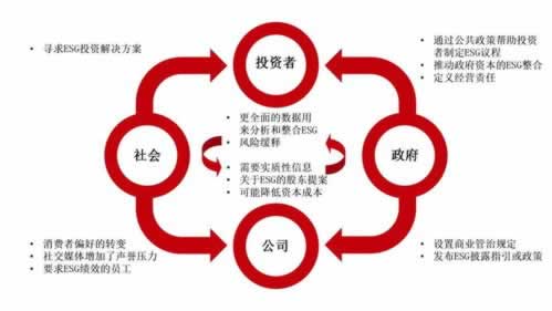 同ip多账号问题怎么解决大家怎么弄（图）