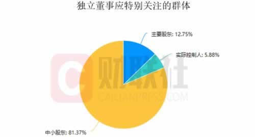 遇到黑网风控审核不能出 补救措施(图)
