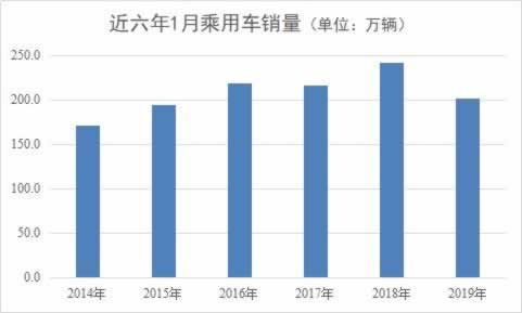 网上平台出款通道维护相关风控部门审核该怎么弄（图）