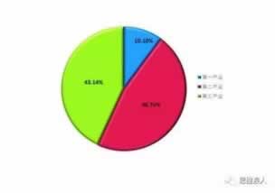 在网上黑网风控审核该有办法解决吗（图）