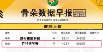 平台多次发生取款通道维护风控审核无效如何挽回损失 处理思路（图）