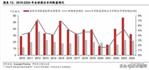 提款遇到系统风控审核 破解办法(图)