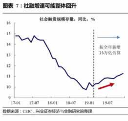 系统维护不给提现 破解思路(图)