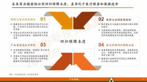 网络第三通道维护不能到账要怎么办（图）