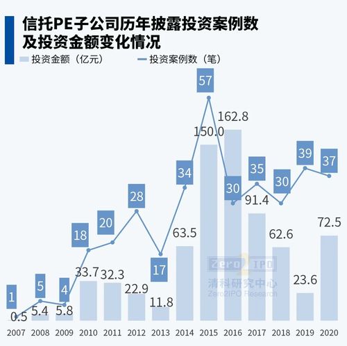 国际网络波动延迟拒绝出款无法出款 处理方法(图)