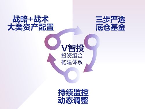 在黑平台上提现不出说通道维护如何应对（图）